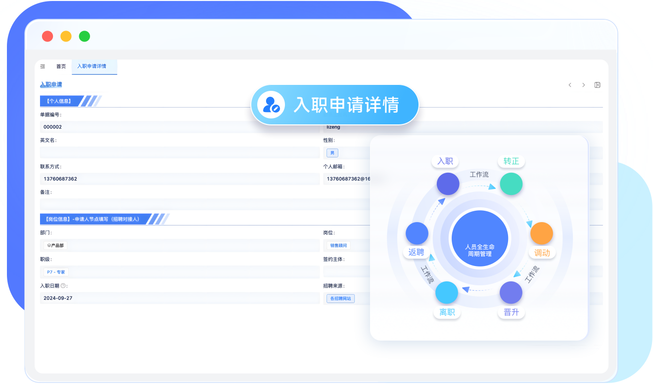 /imgs/plan/internet/feature-01-organization-hr@2x.png